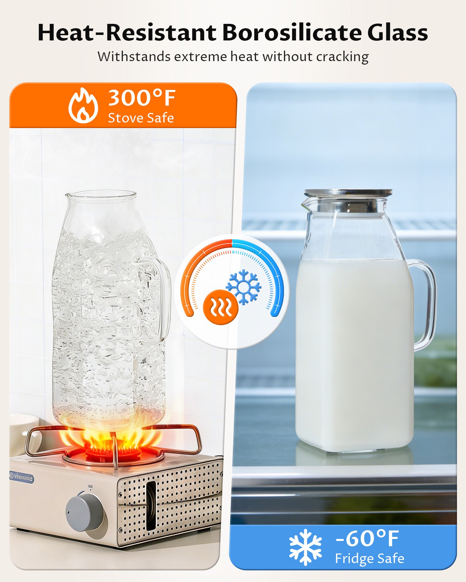 Borosilicate Glass Pitcher with Lid & Handle – Heat Resistant Glass Carafe for Hot & Cold Drinks, Iced Tea, Coffee & Fridge Storage