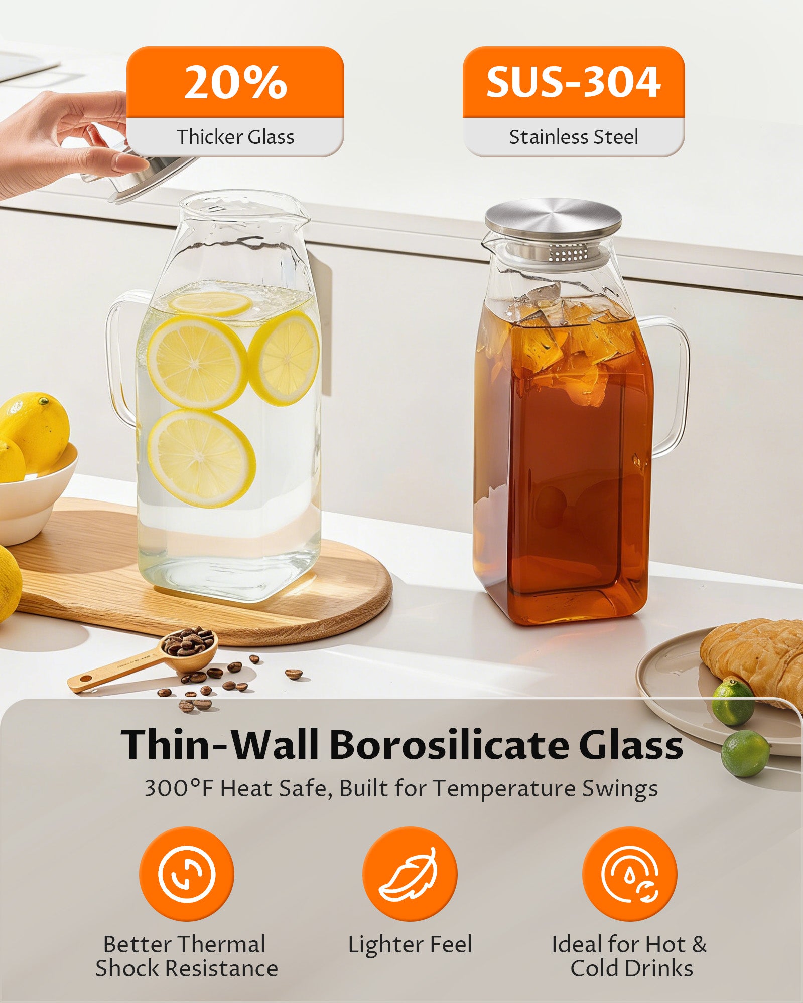 Borosilicate Glass Pitcher with Lid & Handle – Heat Resistant Glass Carafe for Hot & Cold Drinks, Iced Tea, Coffee & Fridge Storage