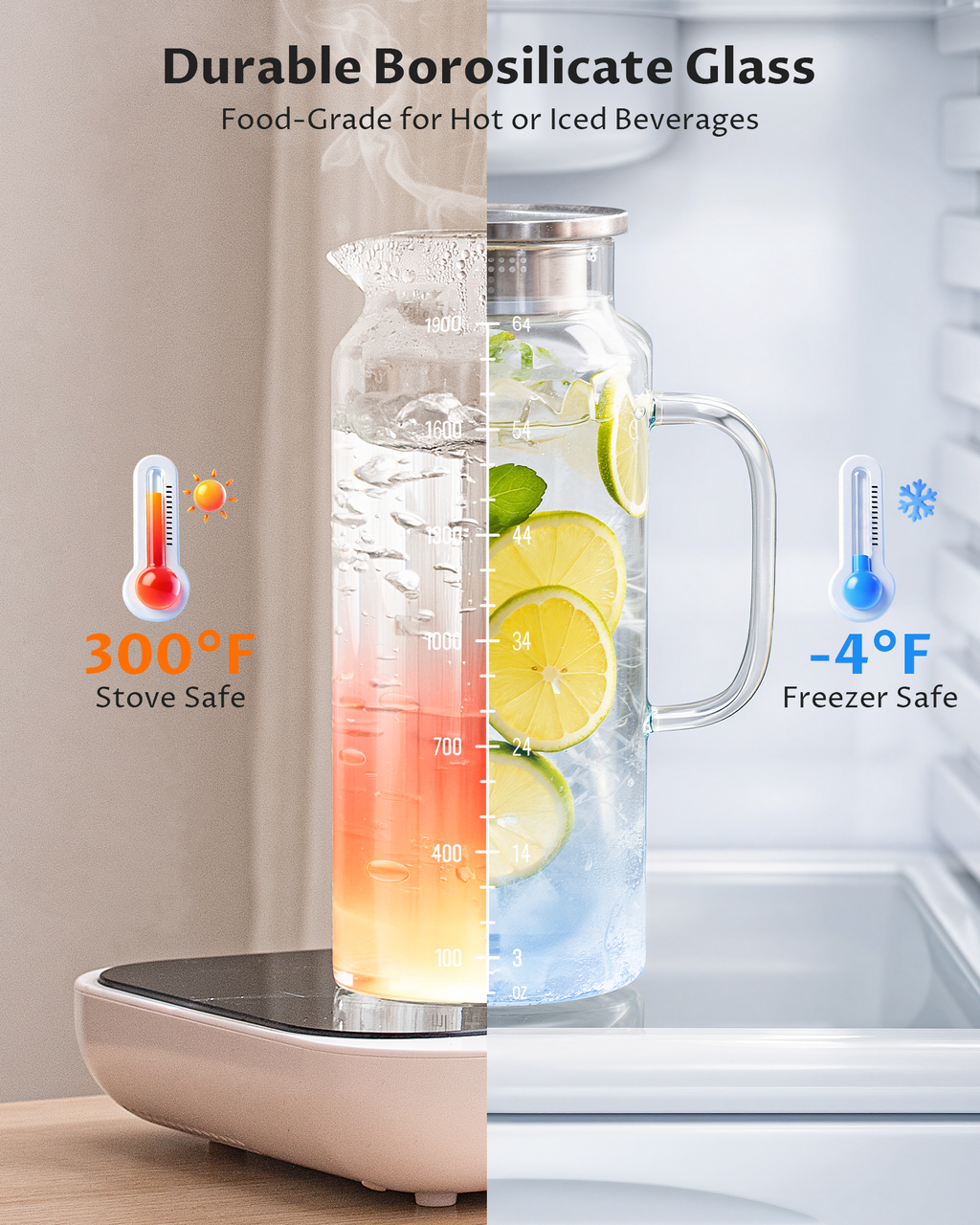 68oz Borosilicate Glass Pitcher with Lid & Handle – Heat Resistant Carafe for Hot & Cold Drinks, Iced Tea, Coffee & Fridge Storage