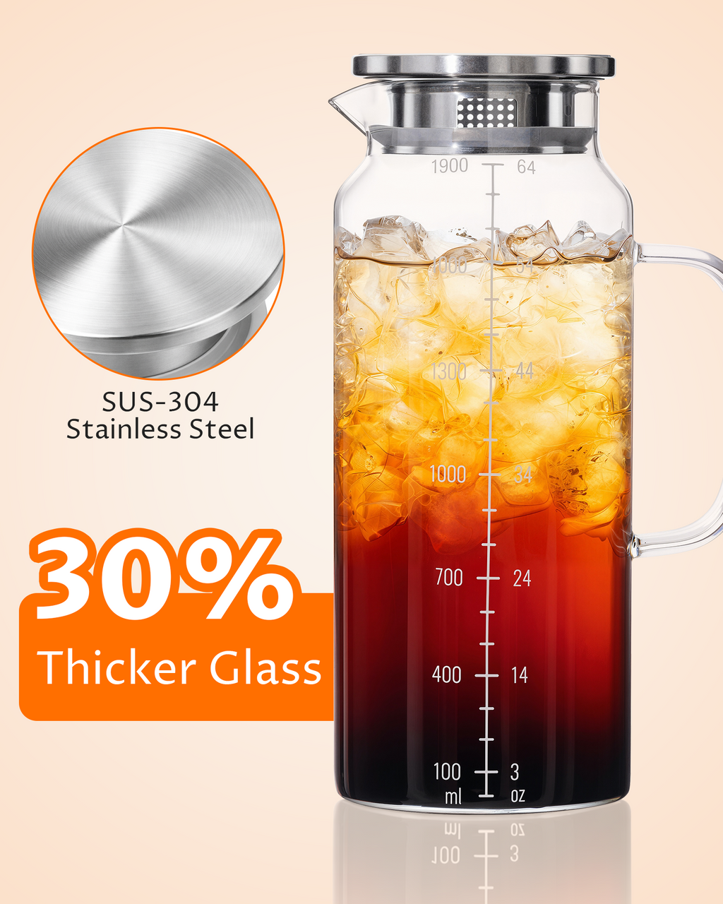 68oz Borosilicate Glass Pitcher with Lid & Handle – Heat Resistant Carafe for Hot & Cold Drinks, Iced Tea, Coffee & Fridge Storage