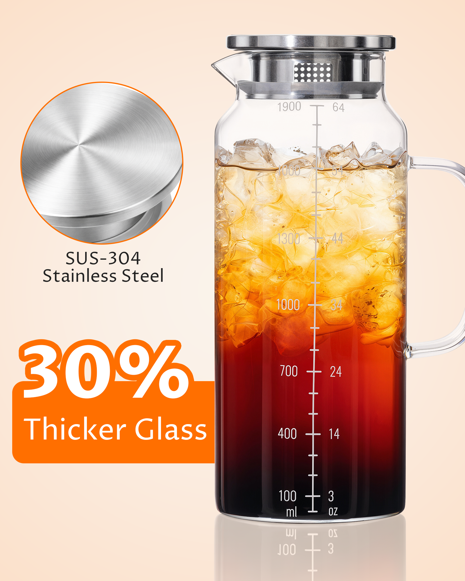 68oz Borosilicate Glass Pitcher with Lid & Handle – Heat Resistant Carafe for Hot & Cold Drinks, Iced Tea, Coffee & Fridge Storage
